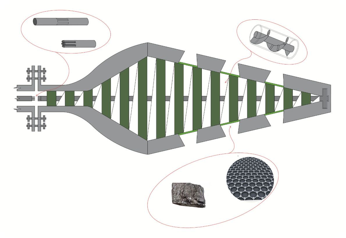 AJD purification turbine schematic
